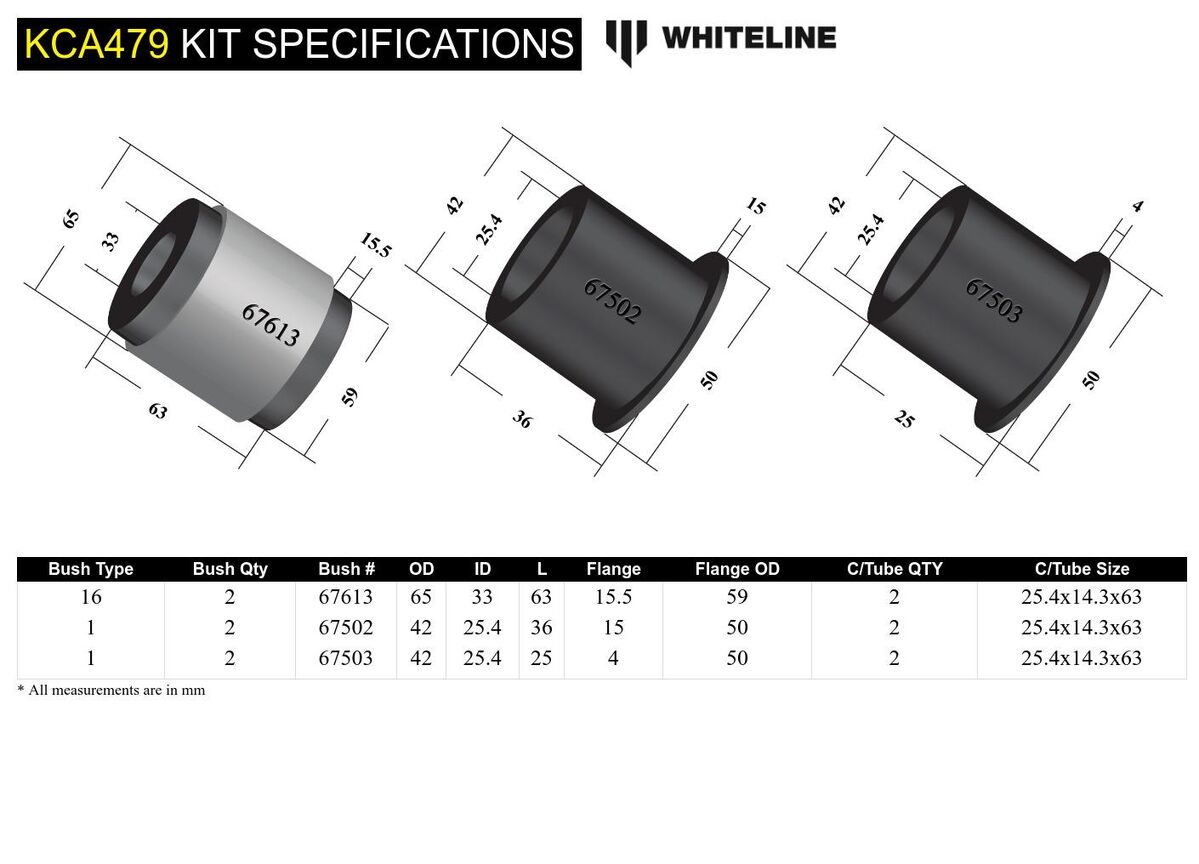 KCA479 Whiteline Front Lower Inner Bushing Kit Double Offset to Suit Honda Civic 7th 8th Gen and Integra DC5 | Genuine Whiteline Suspension Component - photo 5 of 5
