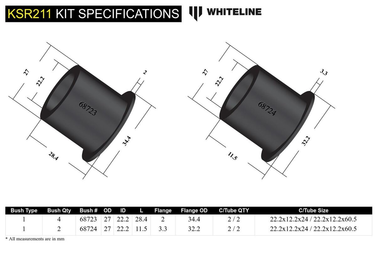 KSR211 Whiteline Front Steering Rack and Pinion - Mount Bushing Kit to Suit Mitsubishi Lancer Evolution 10 | Genuine Whiteline Suspension Component - photo 5 of 5