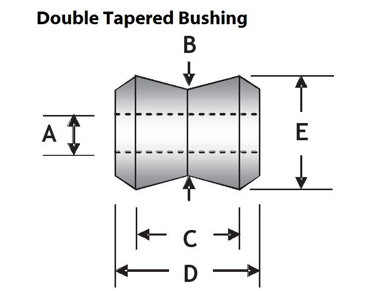 SPF0066-16K SuperPro Bushing Kit | Genuine SuperPro Suspension Component
