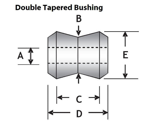 SPF0066-22K SuperPro Bushing Kit | Genuine SuperPro Suspension Component