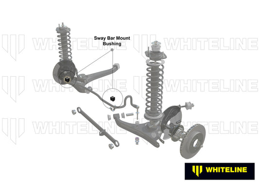 W22801 Whiteline Rear Sway Bar Mount - Bushing Kit 20mm to Suit BMW 3 Series, M3, 5 Series, M5 and Z4, Z4M | Genuine Whiteline Suspension Component - photo 2 of 5