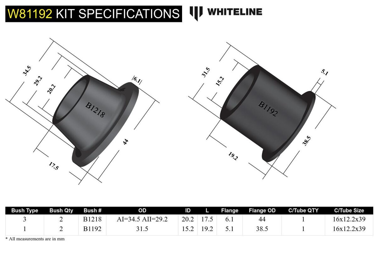W81192 Whiteline Rear Panhard Rod - Bushing Kit to Suit Toyota Corolla, Celica and Cressida | Genuine Whiteline Suspension Component - photo 5 of 5