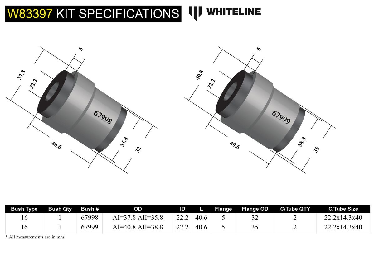 W83397 Whiteline Front Panhard Rod - Bushing Kit to Suit Jeep Wrangler JK | Genuine Whiteline Suspension Component - photo 5 of 5