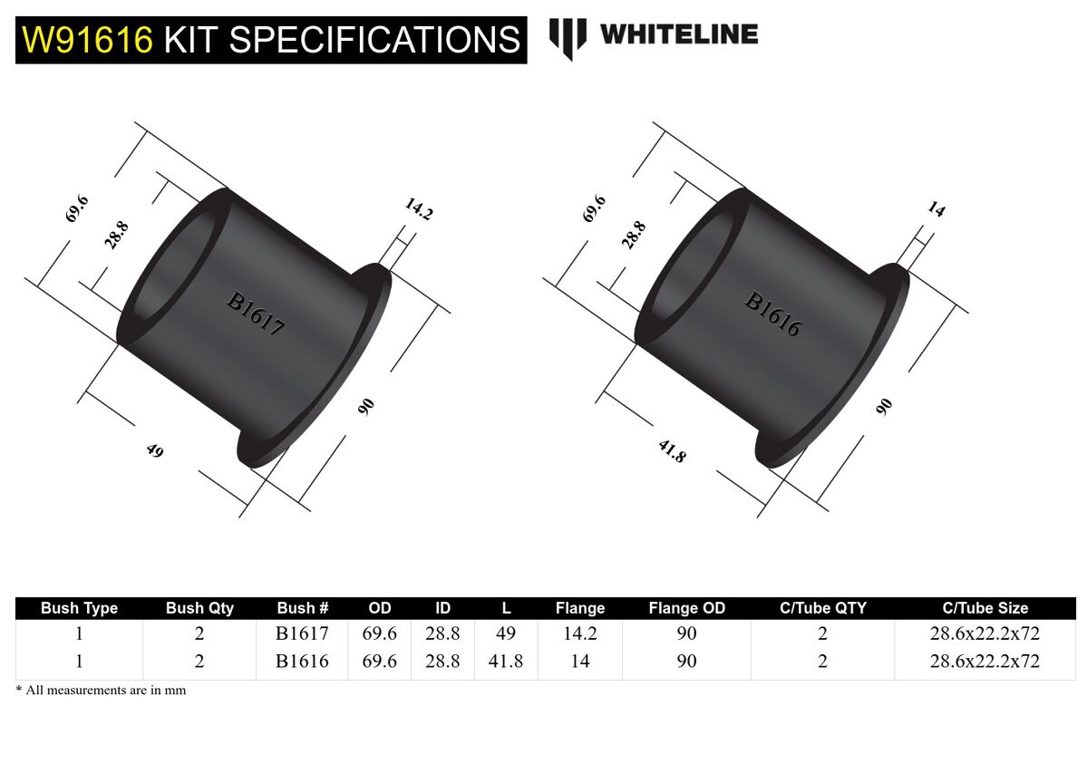 W91616 Whiteline Rear Subframe - Bushing Kit to Suit Nissan 1600, 180B, 240K and Bluebird | Genuine Whiteline Suspension Component - photo 5 of 5
