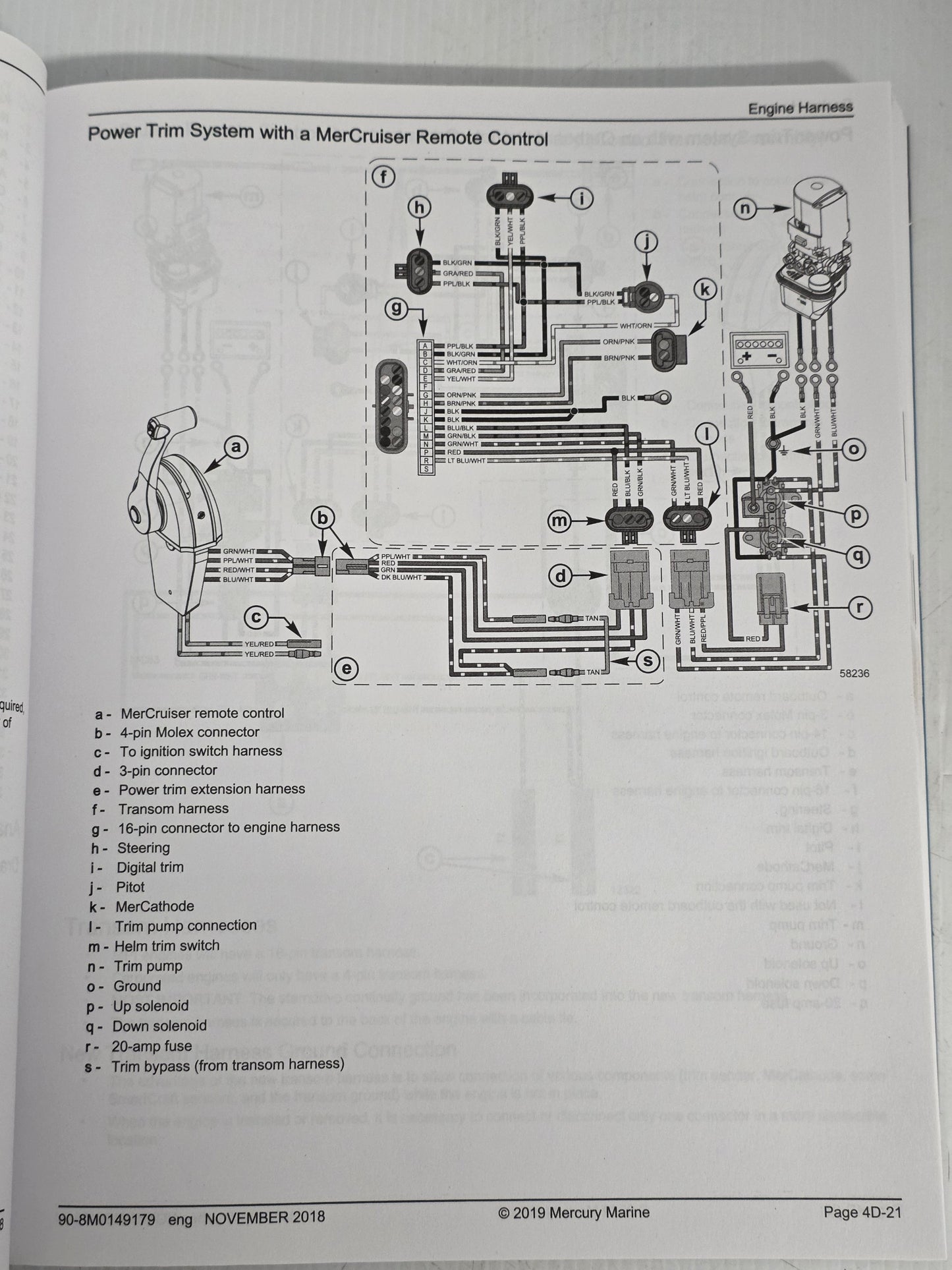 2019 Quicksilver Repower Reference Manual | Genuine Used Manual