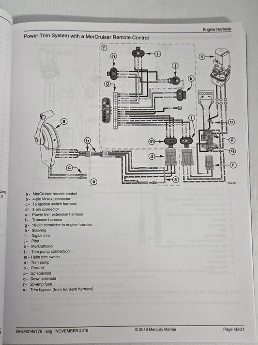 2019 Quicksilver Repower Reference Manual | Genuine Used Manual