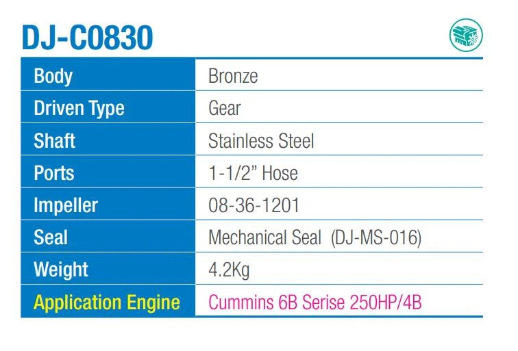 DJ C0830 Cummins 6B Series Seawater Pump 1-1/2" Ports (Replaces Sherwood GC1)