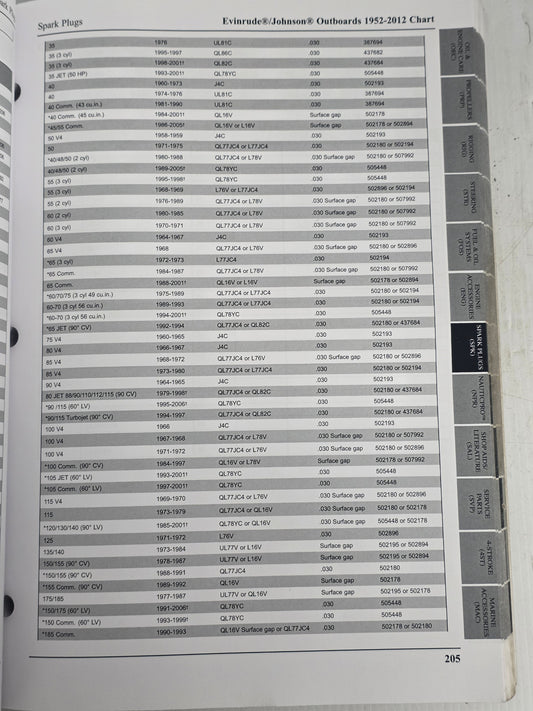 2015 Evinrude BRP Parts & Accessories Catalogue | Genuine Used Manual - photo 2 of 2