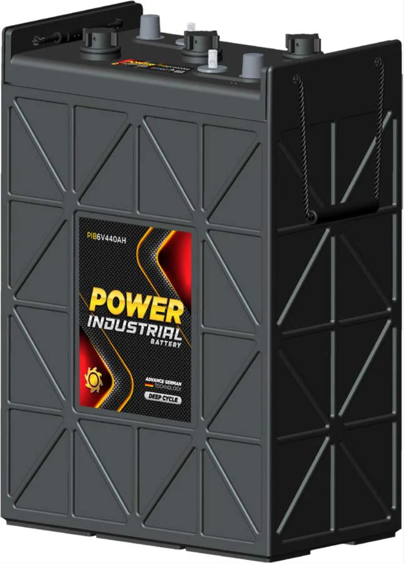 Power Crank | Power Industrial Series Battery Range