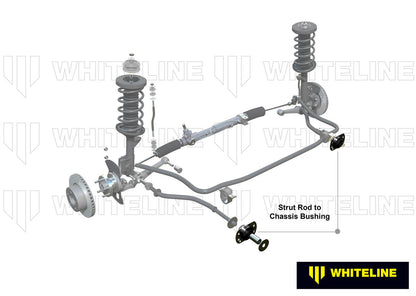 KCA331 Whiteline Front Strut Rod - To Chassis Bushing Kit Double Offset to Suit Nissan 180SX, 200SX. 300ZX and Skyline | Genuine Whiteline Suspension Component - photo 3 of 6