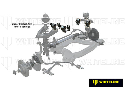 KCA336 Whiteline Front Upper Control Arm - Bushing Double Offset Camber Kit to Suit Nissan 300ZX and Skyline R32 Fwd/Awd | Genuine Whiteline Suspension Component - photo 2 of 5