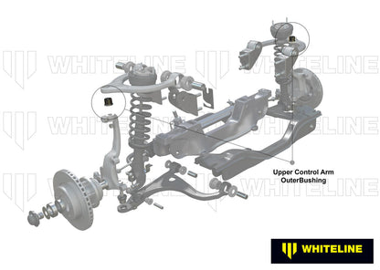 KCA348 Whiteline Front Upper Control Arm - Outer Bushing Camber Kit Double Offset to Suit Nissan Skyline R33, R34 Rwd/Awd | Genuine Whiteline Suspension Component - photo 3 of 6
