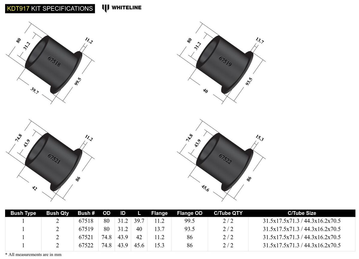 KDT917 Whiteline Rear Subframe - Bushing Kit to Suit BMW 1, 2, 3, 4 Series and X1 | Genuine Whiteline Suspension Component - photo 5 of 5
