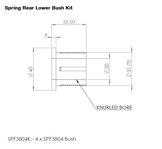 KIT168K SuperPro Complete Leaf Spring Bush Kit to suit Ford Ranger, Mazda BT-50 & VW Amarok | Genuine SuperPro Suspension Component