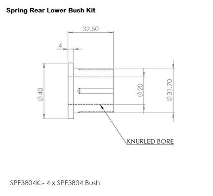 KIT168K SuperPro Complete Leaf Spring Bush Kit to suit Ford Ranger, Mazda BT-50 & VW Amarok | Genuine SuperPro Suspension Component