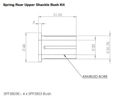 KIT168K SuperPro Complete Leaf Spring Bush Kit to suit Ford Ranger, Mazda BT-50 & VW Amarok | Genuine SuperPro Suspension Component
