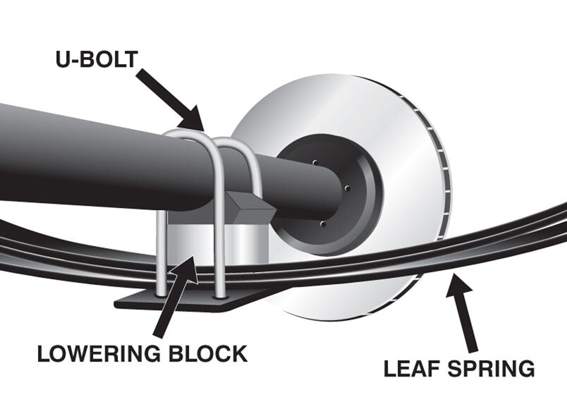 KLB113-20 Whiteline Rear Lowering Block - Kit 2" to Suit Toyota HiAce KDH200 | Genuine Whiteline Suspension Component - photo 4 of 4