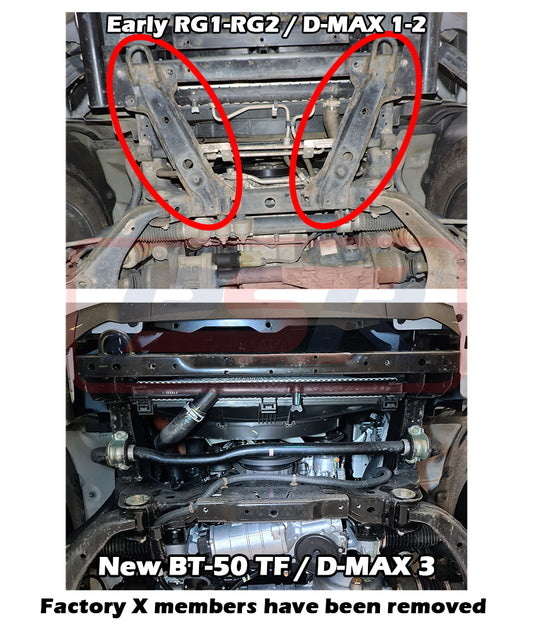 PSRDMAX-080 PSR Isuzu D-MAX 3 - 4 / Mazda BT-50 TF 2021-ON Chassis Saver Front Bash Guard Front Half | Genuine PSR Bull Bar