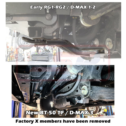 PSRDMAX-080 PSR Isuzu D-MAX 3 - 4 / Mazda BT-50 TF 2021-ON Chassis Saver Front Bash Guard Front Half | Genuine PSR Bull Bar