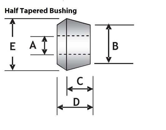 SPF0065-22K SuperPro Bushing Kit | Genuine SuperPro Suspension Component