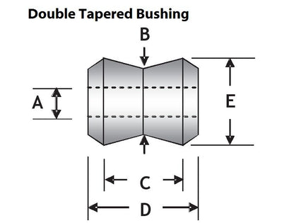 SPF0066-22K SuperPro Bushing Kit | Genuine SuperPro Suspension Component