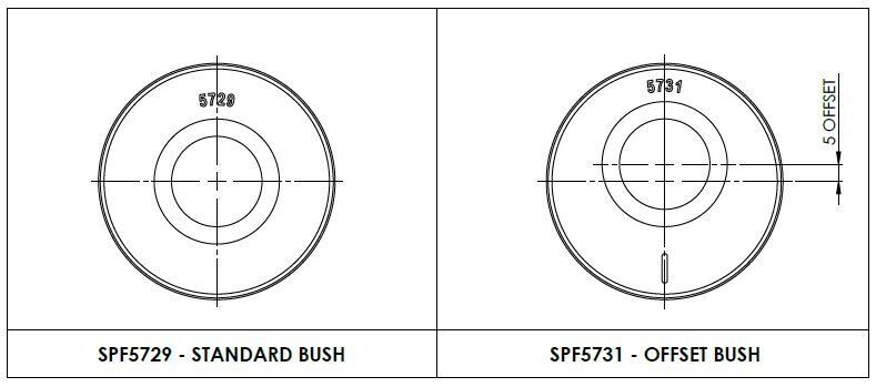 SPF5730K SuperPro Front Control Arm Lower Inner Rear Single Offset Bush Kit to suit Hyundai Santa Fe TM 2018-on | Genuine SuperPro Suspension Component - photo 4 of 4