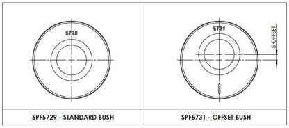 SPF5730K SuperPro Front Control Arm Lower Inner Rear Single Offset Bush Kit to suit Hyundai Santa Fe TM 2018-on | Genuine SuperPro Suspension Component - photo 4 of 4