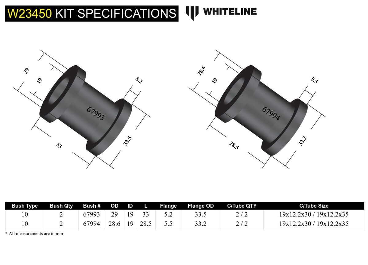 W23450 Whiteline Front Sway Bar Link - Bushing Kit to Suit Jeep Grand Cherokee WJ, WG | Genuine Whiteline Suspension Component - photo 5 of 5