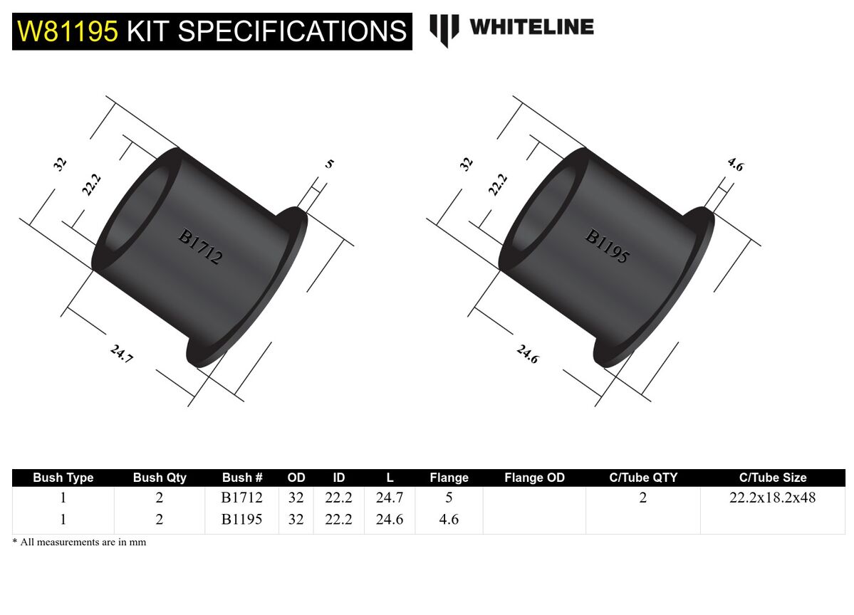 W81195 Whiteline Front Strut Rod - To Control Arm Bushing Kit to Suit Ford Falcon/Fairlane EA-EL | Genuine Whiteline Suspension Component - photo 5 of 5