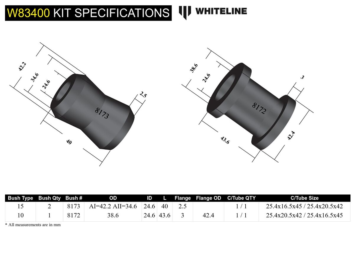 W83400 Whiteline Rear Panhard Rod - Bushing Kit to Suit Toyota Land Cruiser 70 Series KZJ, PZJ | Genuine Whiteline Suspension Component - photo 5 of 5