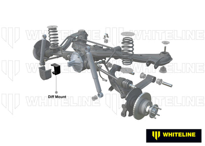 W92616 Whiteline Rear Differential Mount - Bushing Kit to Suit Holden Commodore VX-VZ and HSV | Genuine Whiteline Suspension Component - photo 2 of 4
