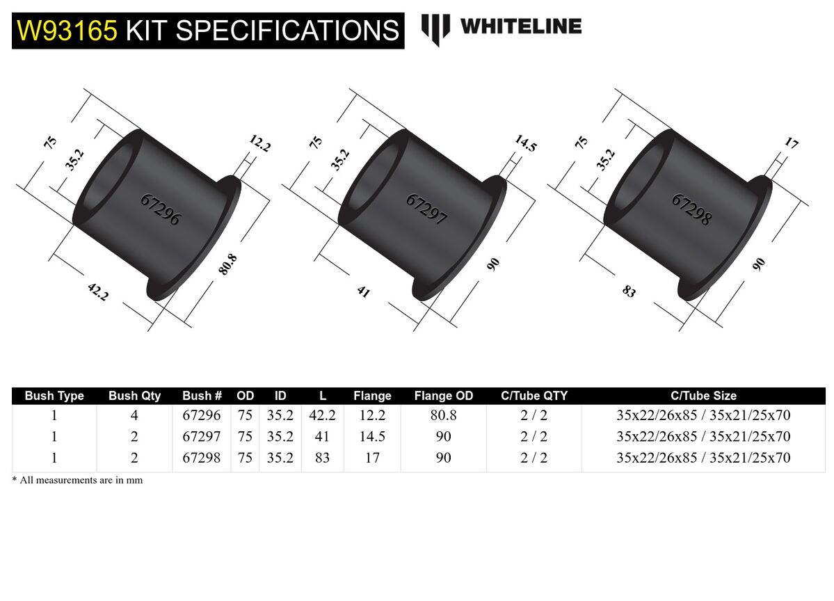 W93165 Whiteline Rear Subframe - Bushing Kit to Suit Holden Commodore VE, VF and HSV | Genuine Whiteline Suspension Component - photo 5 of 5