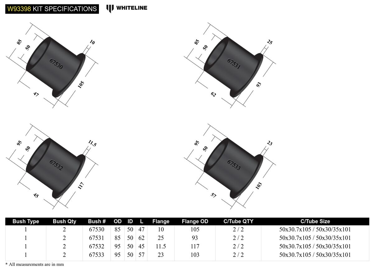 W93398 Whiteline Rear Subframe - Bushing Kit to Suit Cadillac CTS 2nd Gen | Genuine Whiteline Suspension Component - photo 5 of 5
