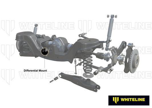 W93408 Whiteline Rear Differential Mount - Rear Bushing Kit 89.2mm OD to Suit Ford Falcon/Fairlane BA-FGX, Territory SX-SZ and FPV | Genuine Whiteline Suspension Component - photo 2 of 5