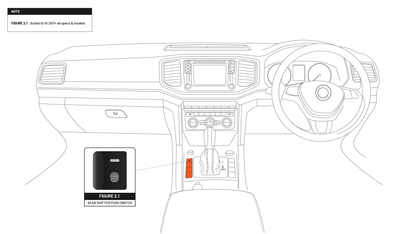 PSHSWCH-AMA-SHFT-STEDI Gear Shifter Switch to suit Amarok (STEDI Owl) | Genuine STEDI Product, image 10