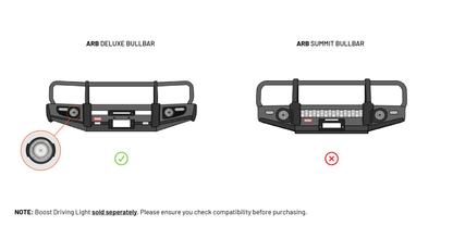 BOOST-DELUXE-KIT Boost Integrated Driving Light for ARB Deluxe | Genuine STEDI Product, image 15
