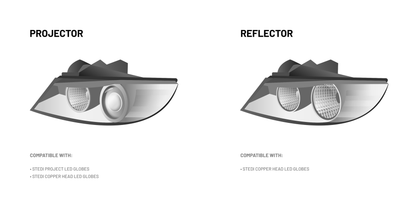 LEDCONV-H1-L01-CH H1-L01 Copper Head LED Headlight Globes (Pair) | Genuine STEDI Product