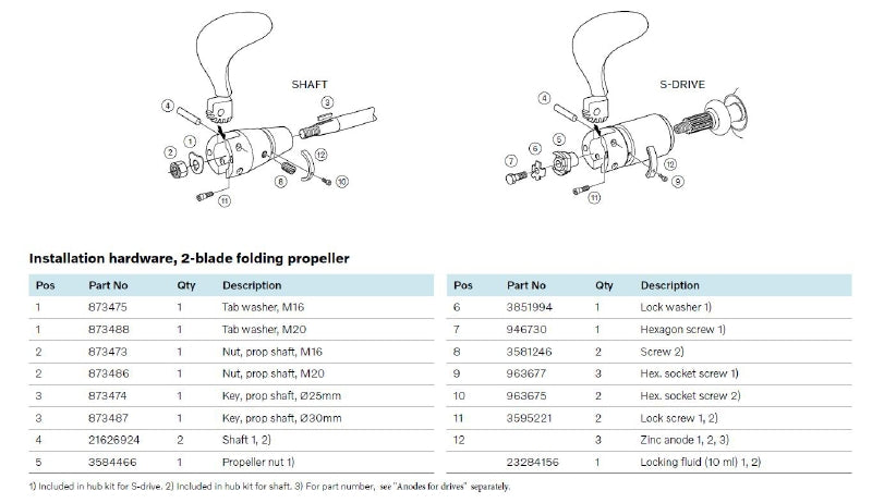 873475 Tab Washer | Genuine Volvo Penta Part