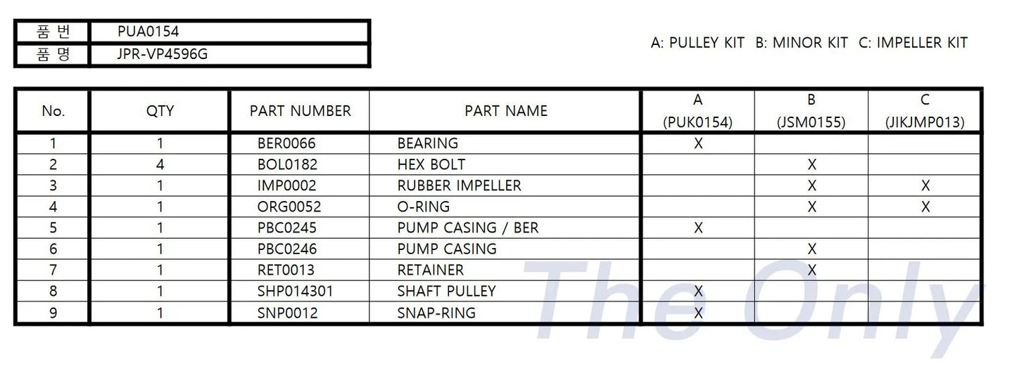 JPR-VP4599G Volvo Penta 4.3, 5.0GXi, 5.7 L Seawater Pump 21214599 Replacement