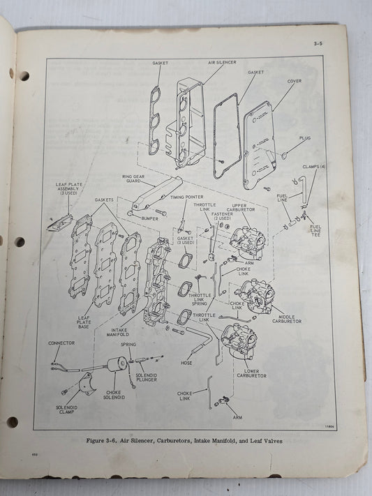 1973 Evinrude Triumph 65HP Service Manual | Genuine Used Manual