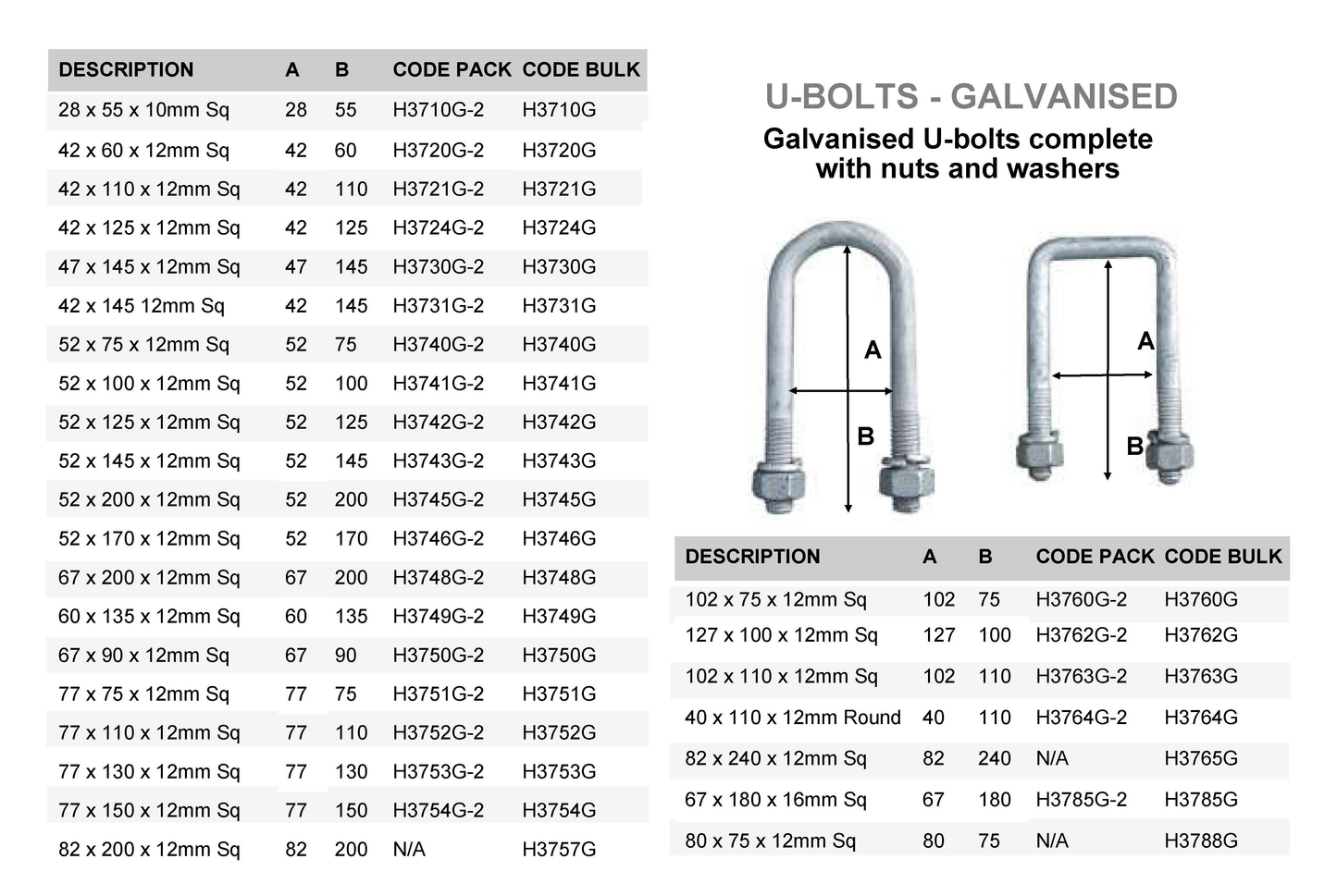H3748G-2 Mackay 65mm Square x 200mm x M12 U-Bolt Galvanised with nuts & washers Pack of 2 | Marine Trailer Part