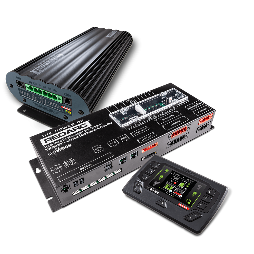 REDVISION MANAGER30 KIT