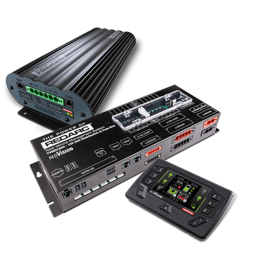 REDVISION MANAGER30 KIT