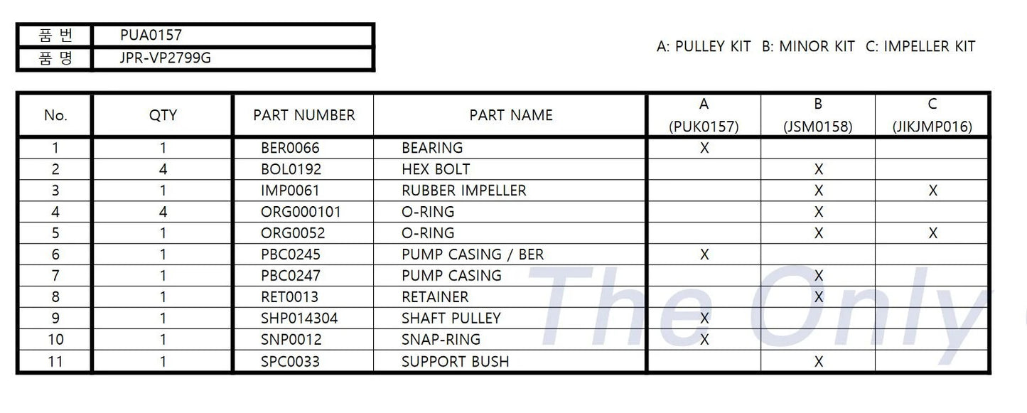 JPR-VP2799G Volvo Penta 4.3, 5.0, 5.7, V8, V6, GL GXI Seawater Pump 21212799 / 3812519 Replacement