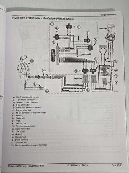 2019 Quicksilver Repower Reference Manual | Genuine Used Manual