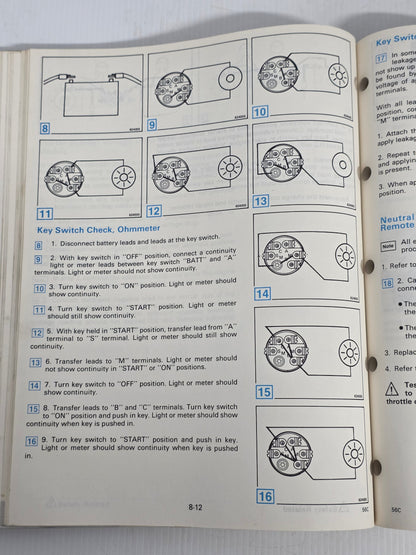 1986 Johnson CU 60 through 75 Models Service Manual | Genuine Used Manual