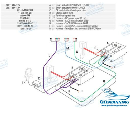 GLESA2A-2E-OBSD-TR12 Ob/Sterndrive Twin Engine W/Trim 12V - Glesa2A-2E-Obsd-Tr12
