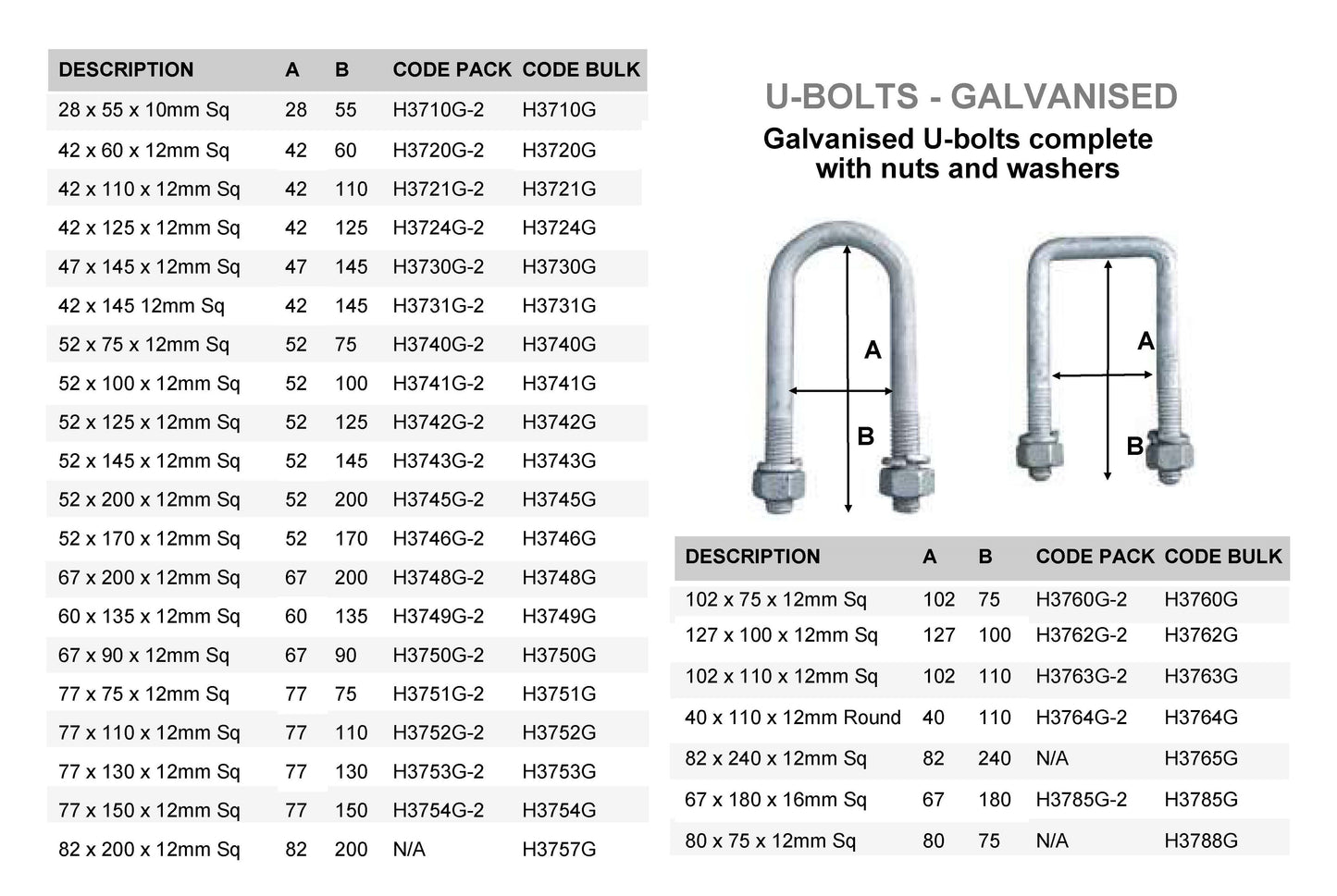 H3788G Mackay 80mm Square x 75mm x M12 Galvanised. U-Bolt | Marine Trailer Part